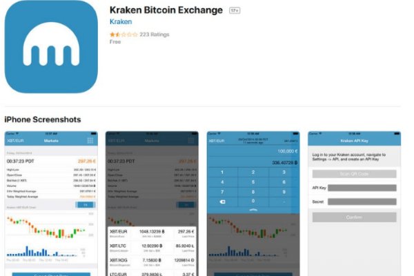 Kraken market зеркала